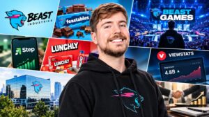 MrBeast Business Empire 2026: Every Company & Deal | GlobeVox Leaders