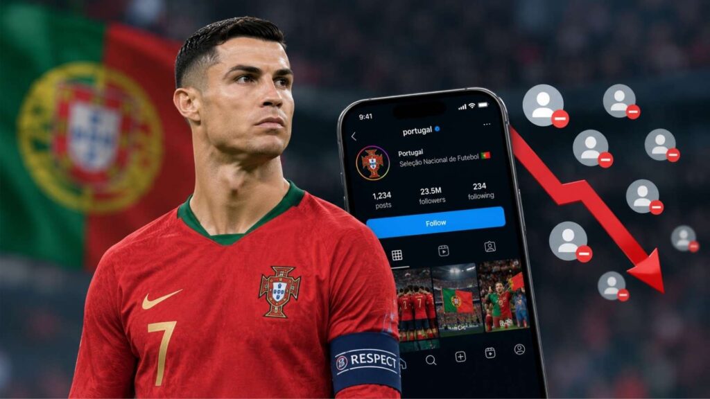 Ronaldo Portugal Exit: Team Loses Millions of Instagram Followers